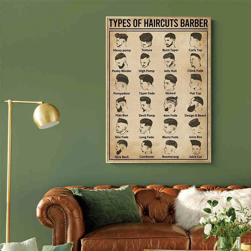 Poster e stampa su tela con ta - Home Barbershop recensione e prezzo