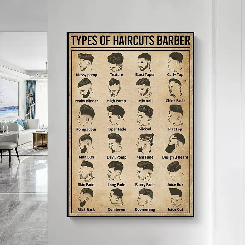 Poster e stampa su tela con ta - Home Barbershop recensione e prezzo
