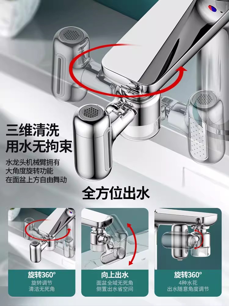 Nuovo metallo 1440 ° Adattator - Home Bar Sink recensione e prezzo