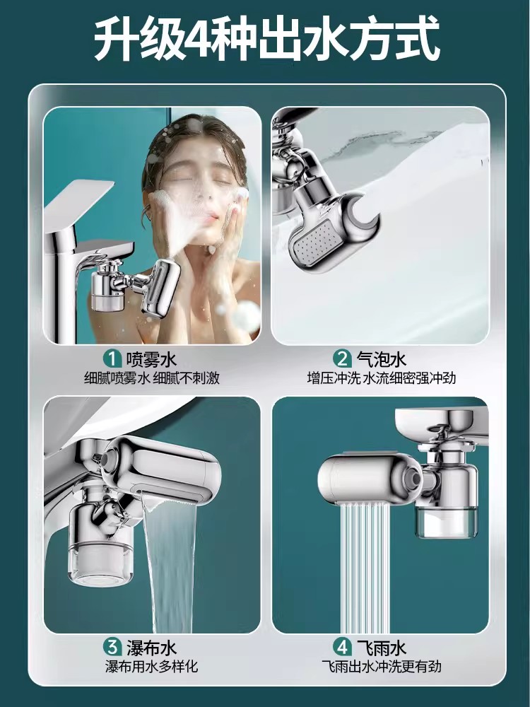 Nuovo metallo 1440 ° Adattator - Home Bar Sink recensione e prezzo