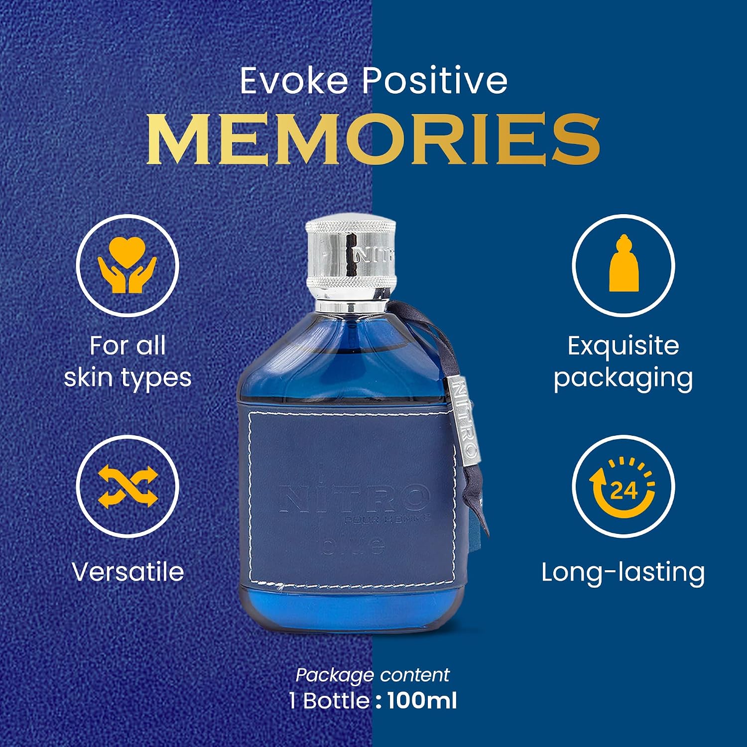 Profumo EDP da Uomo Nitro Blue - Home Bar Accessories recensione e prezzo