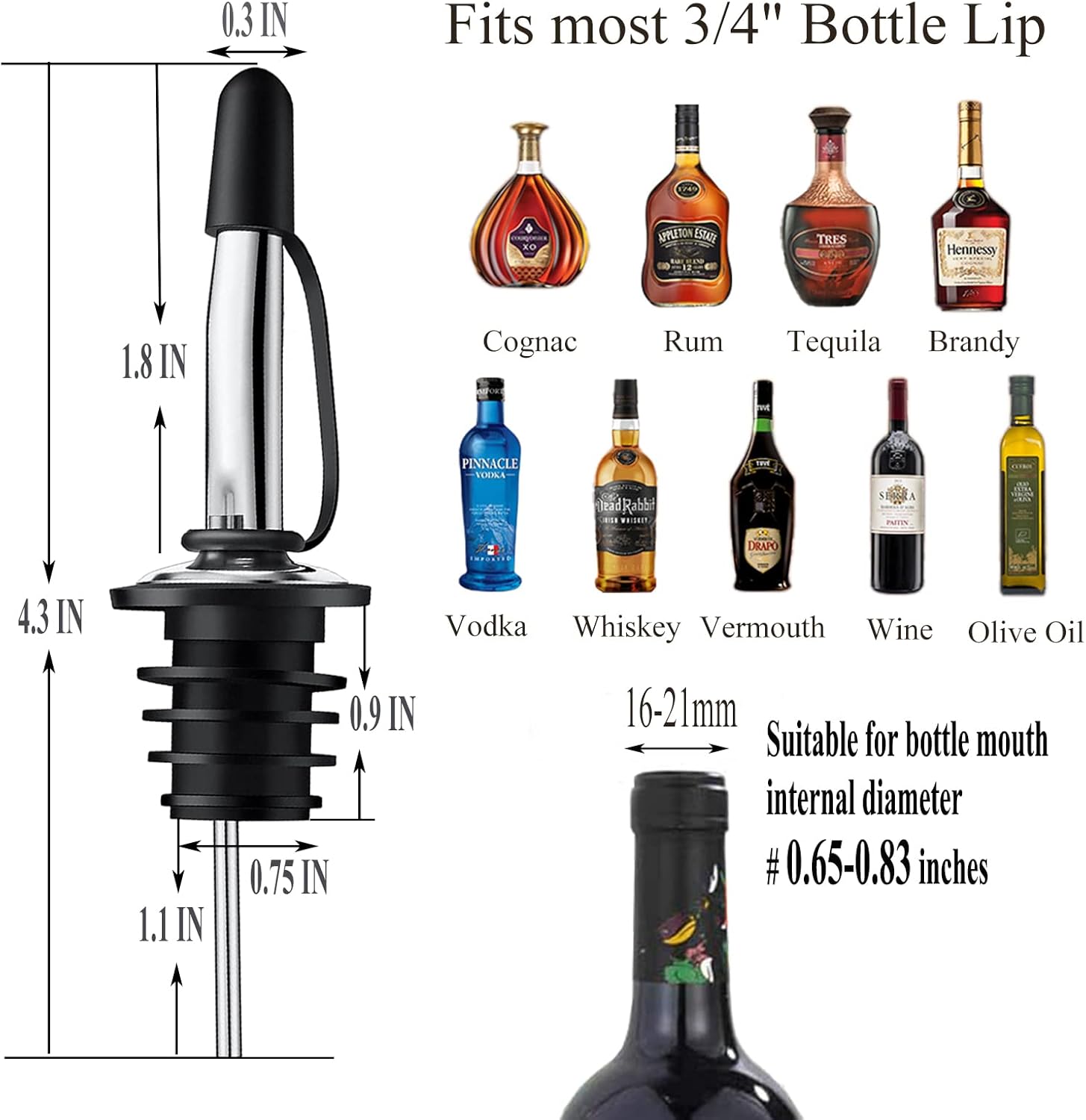 Set di 12 Beccucci Versatori p - Speed Pourer Cap recensione e prezzo